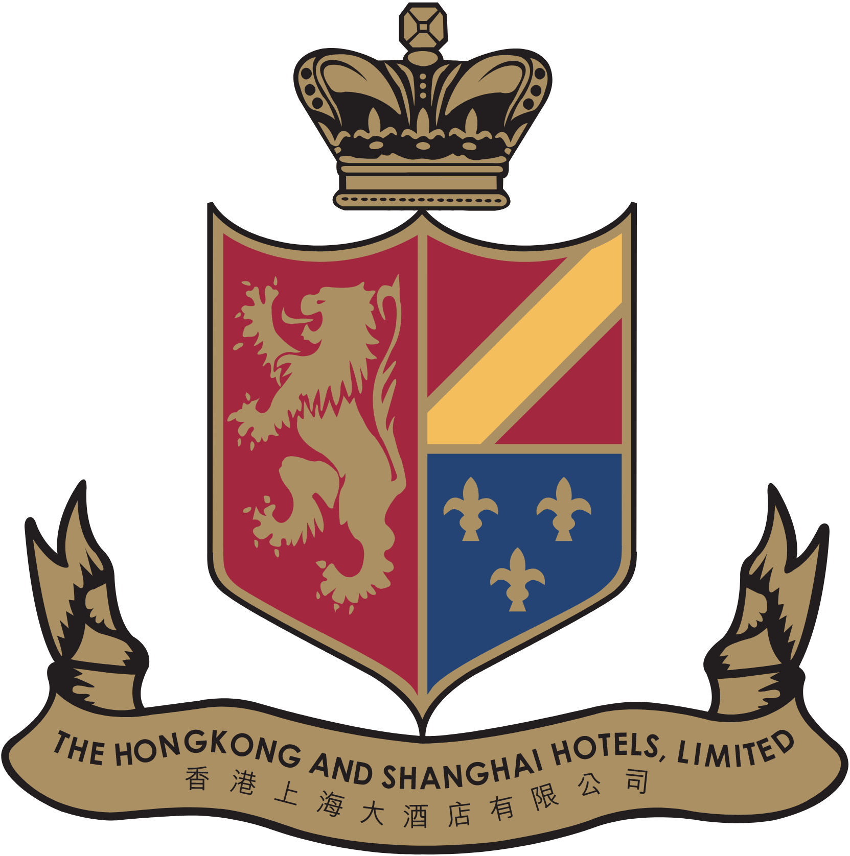 Hongkong and Shanghai Hotels (HSH)